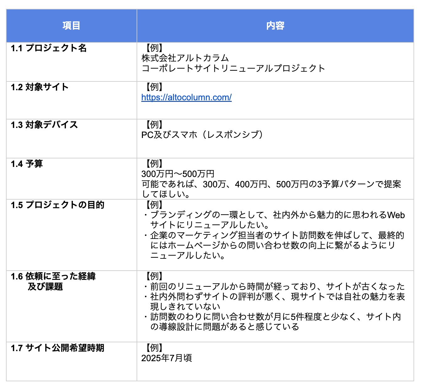 虚無様オーダー打ち合わせページ 虚無様オーダー打ち合わせページ